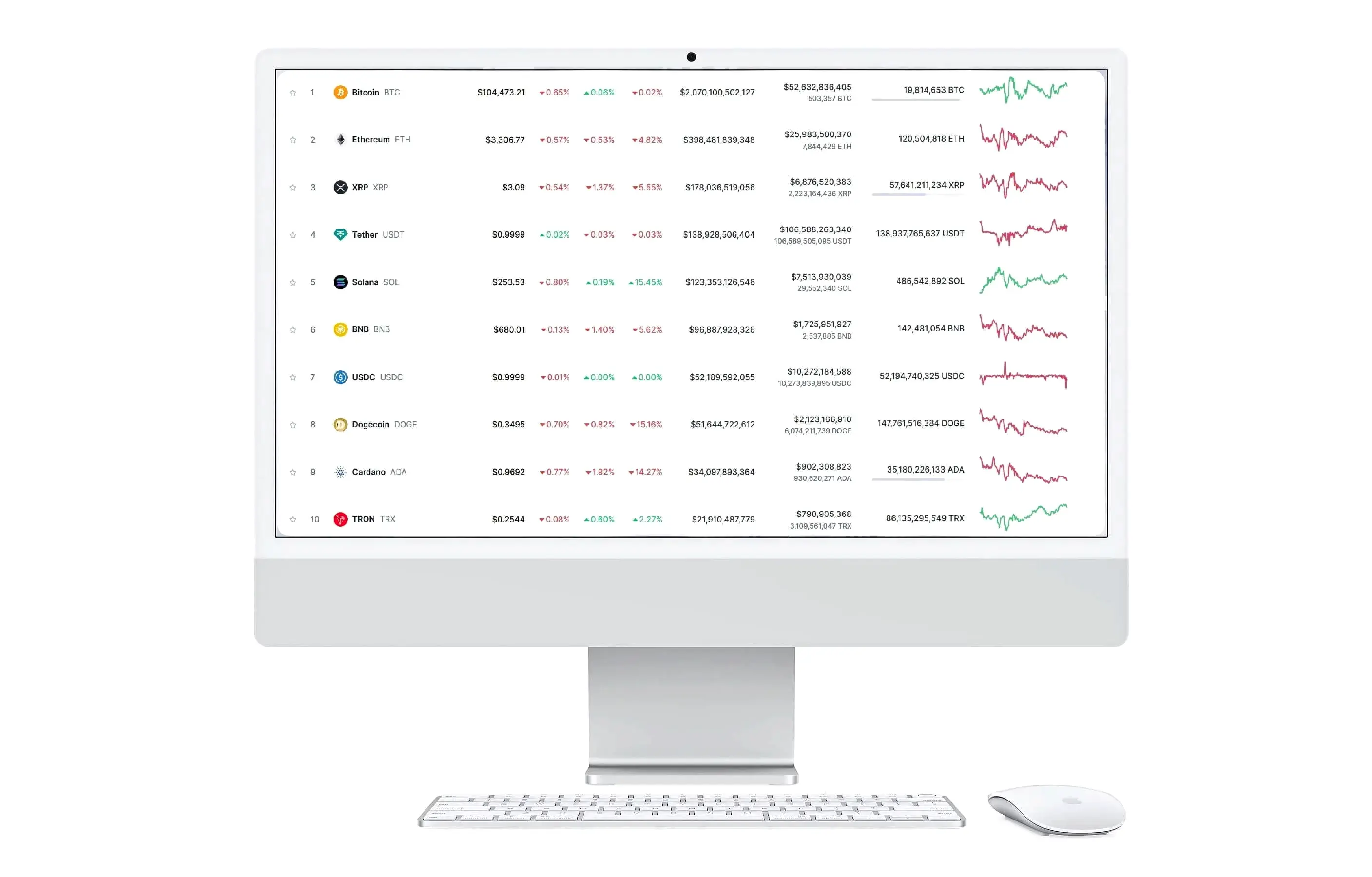 Kvuldranelu trading AI Italia